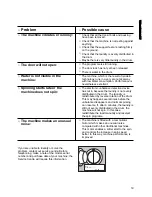 Предварительный просмотр 19 страницы Zanussi FLS 874 CN Instruction Booklet