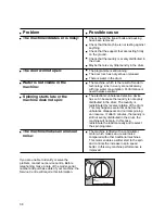 Preview for 20 page of Zanussi FLS 876 C Instruction Booklet