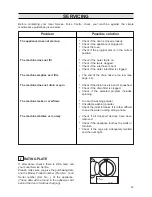 Предварительный просмотр 18 страницы Zanussi FLS472C Instructions Manual