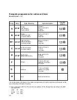 Preview for 12 page of Zanussi FLS474 Instruction Booklet