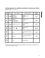 Preview for 13 page of Zanussi FLS474 Instruction Booklet