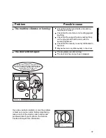 Preview for 19 page of Zanussi FLS474 Instruction Booklet