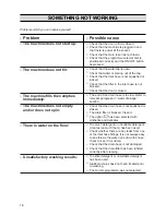 Preview for 18 page of Zanussi FLS474CN Instruction Booklet