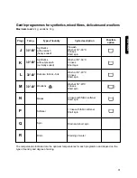 Предварительный просмотр 12 страницы Zanussi FLS674 Instruction Booklet