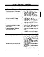 Предварительный просмотр 18 страницы Zanussi FLS674 Instruction Booklet