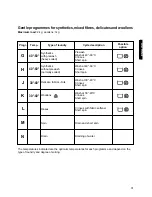 Preview for 12 page of Zanussi FLS696 Instruction Booklet