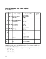 Предварительный просмотр 11 страницы Zanussi FLS872V Instruction Booklet