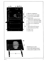 Предварительный просмотр 9 страницы Zanussi FM 16 Use And Care Instructions Manual