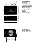 Предварительный просмотр 7 страницы Zanussi FM 31 Instructions For The Use And Care