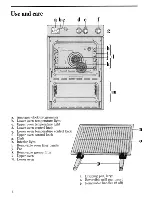 Предварительный просмотр 4 страницы Zanussi FM 9232 Instructions For The Use And Care