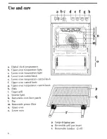 Preview for 5 page of Zanussi FM 9412 Instructions For The Use And Care