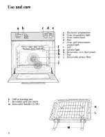 Preview for 6 page of Zanussi FM 9611 Use And Care Instructions Manual