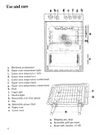 Предварительный просмотр 6 страницы Zanussi FM 9612 Instructions For The Use And Care