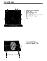 Предварительный просмотр 6 страницы Zanussi FM11B Use And Care Instructions Manual