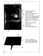 Предварительный просмотр 7 страницы Zanussi FM56 Use And Care Instructions Manual