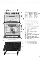 Предварительный просмотр 7 страницы Zanussi FMW 5613 Instructions For Use And Care Manual