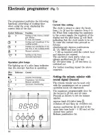 Preview for 16 page of Zanussi FMW 5613 Instructions For Use And Care Manual