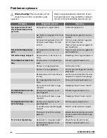 Preview for 8 page of Zanussi Freezer User Manual