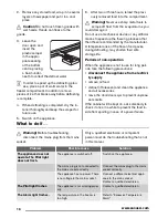 Предварительный просмотр 16 страницы Zanussi Freezer User Manual