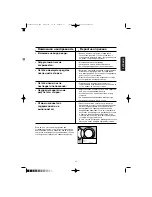 Preview for 20 page of Zanussi FV 825 N Instruction Booklet