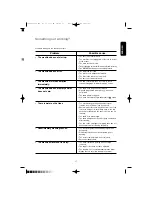 Preview for 17 page of Zanussi FV504 Instruction Booklet