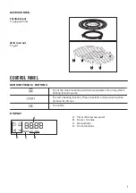 Предварительный просмотр 7 страницы Zanussi FVENW5X1 User Manual