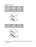 Preview for 4 page of Zanussi GAS AND ELECTROGAS COOKERS User Manual