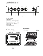 Предварительный просмотр 4 страницы Zanussi GAS COOKER ZCG 640 Instruction Booklet