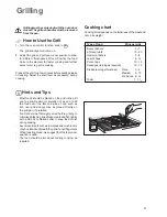 Предварительный просмотр 9 страницы Zanussi GAS COOKER ZCG 640 Instruction Booklet