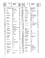 Preview for 8 page of Zanussi GBI 1664 M Instructions For The Use And Care