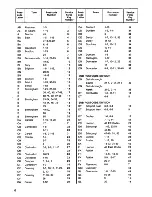 Preview for 6 page of Zanussi GBI 1664 W Instructions For Use Manual