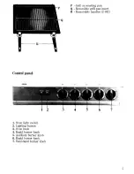 Preview for 7 page of Zanussi GC 17 Instructions For The Use And Care