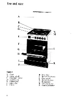 Предварительный просмотр 6 страницы Zanussi GC 20M Instructions For Use And Care Manual