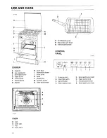 Preview for 8 page of Zanussi GCF9621 Instruction Booklet