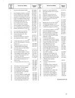 Preview for 23 page of Zanussi GCF9621 Instruction Booklet