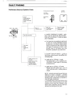 Preview for 35 page of Zanussi GCF9621 Instruction Booklet