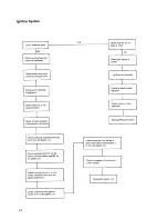 Preview for 38 page of Zanussi GCF9621 Instruction Booklet