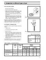 Preview for 6 page of Zanussi GHW 425 BBB Instruction Booklet