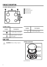 Preview for 6 page of Zanussi GPZ262HW User Manual