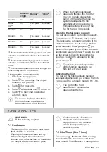 Preview for 13 page of Zanussi HK654850XB User Manual