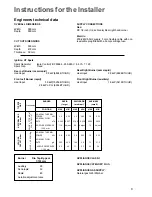 Preview for 9 page of Zanussi Hob Instruction Booklet