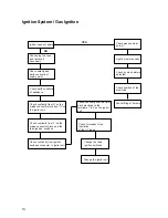 Предварительный просмотр 14 страницы Zanussi Hobs Instruction Booklet