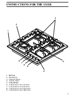 Preview for 4 page of Zanussi Hobs Operating And Installation Manual