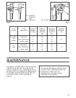 Preview for 10 page of Zanussi Hobs Operating And Installation Manual