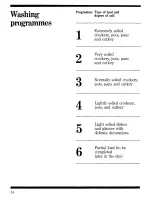 Preview for 14 page of Zanussi ID 1003 Instructions For Use Manual