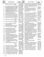 Предварительный просмотр 14 страницы Zanussi IH 9048 Instructions For Use Manual