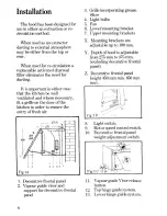 Предварительный просмотр 4 страницы Zanussi IH6013F Instructions For The Use And Care