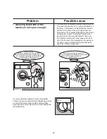 Preview for 24 page of Zanussi IZ 1000 User Manual