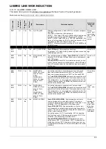 Preview for 63 page of Zanussi LIBERO IWOKEC-1P/1ZT Service Manual