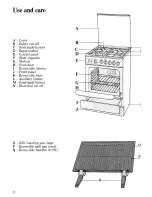 Предварительный просмотр 6 страницы Zanussi MC 20 MB Instructions For Use And Care Manual